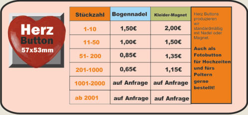 Buttons Herzform, Herzbutton